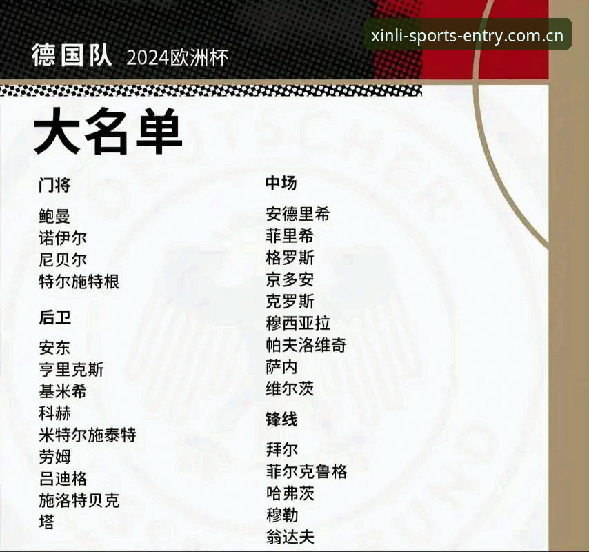 资深用户分享：德国队26人大名单深度解析，新利体育平台观赛心得